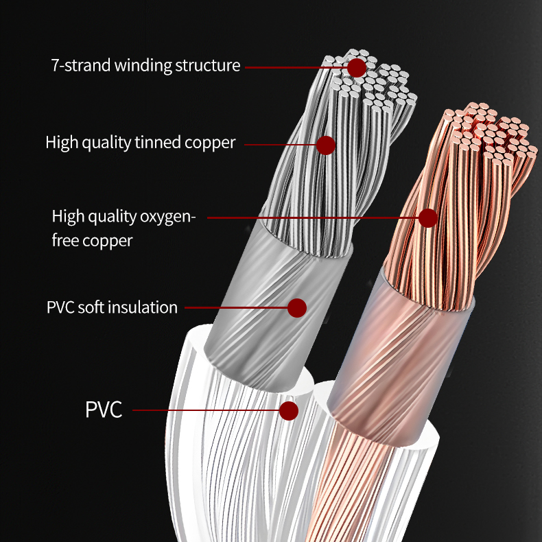 YYTCG DIY HIFI Audio Cable Oxy - Audio Home Cinema recension och pris