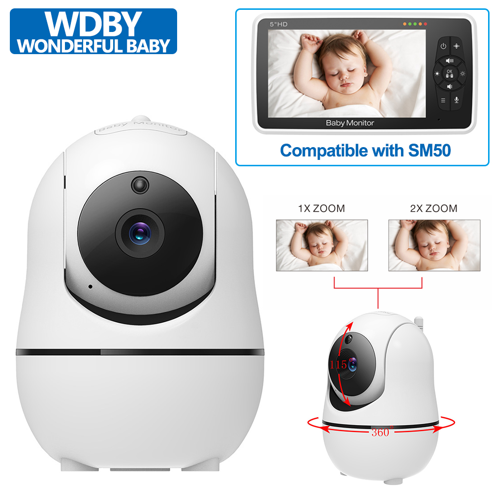 Separate Camera for SM50 New V - Home Cinema Wireless recension och pris