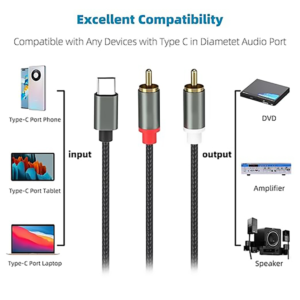 USB C to 2 RCA Audio Cable, Ty - Audio Home Cinema recension och pris